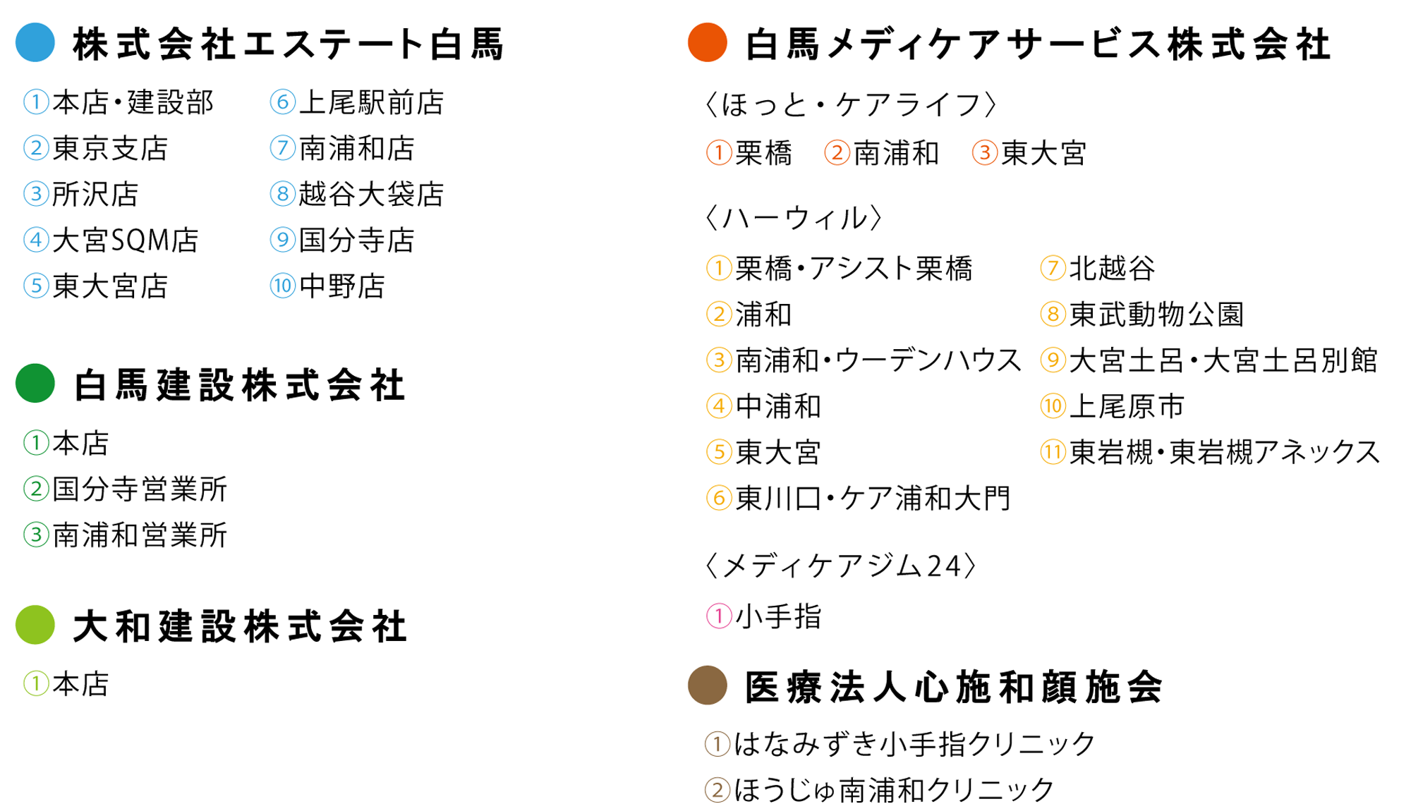 白馬グループ各拠点