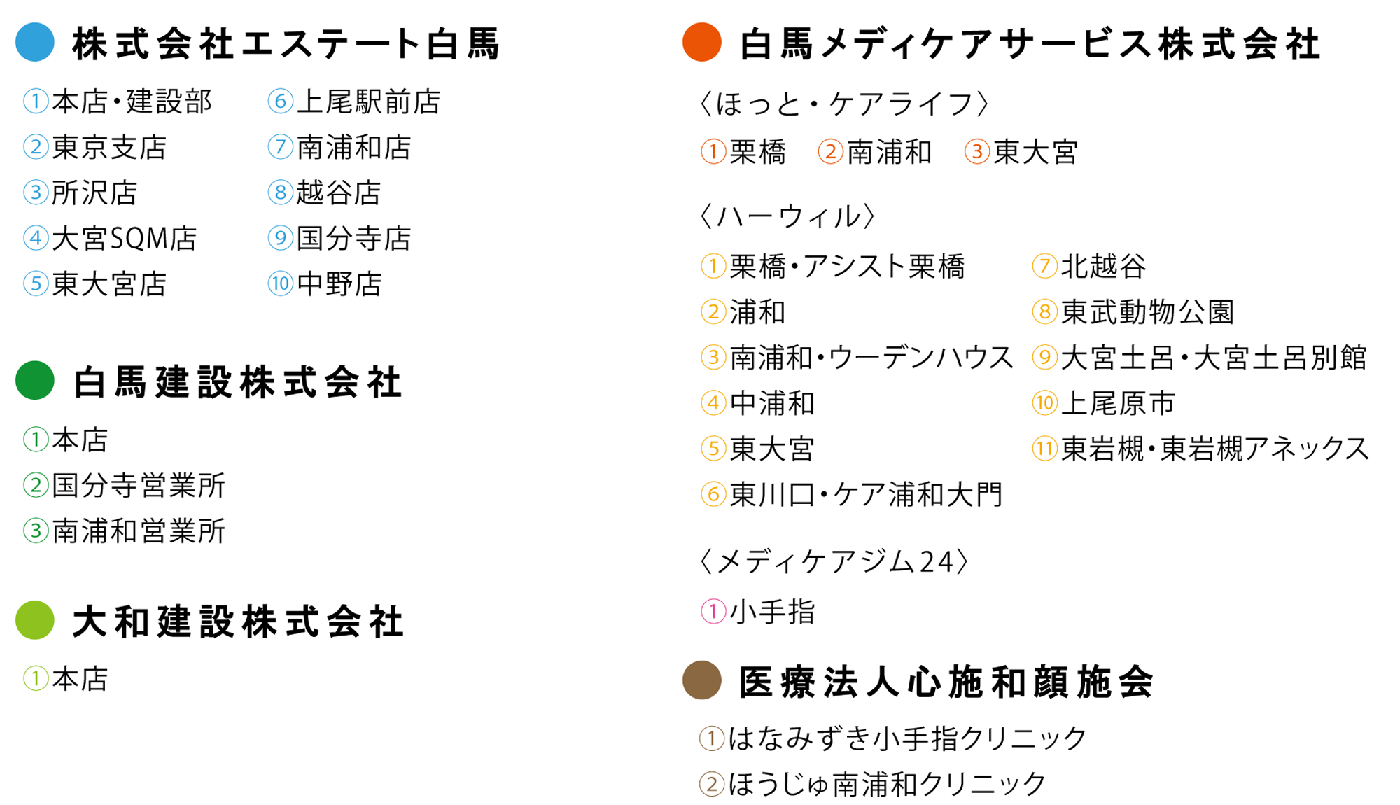 白馬グループ各拠点