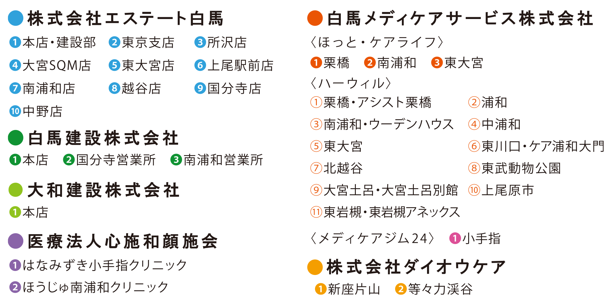 白馬グループ各拠点