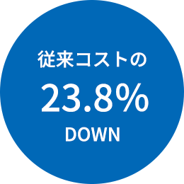 従来コストの23.8%ダウン